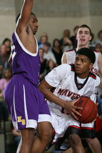 AYXSPORTSAPP-篮球运动员竞技状态智能监测技术开发,篮球运动员竞技能力分析